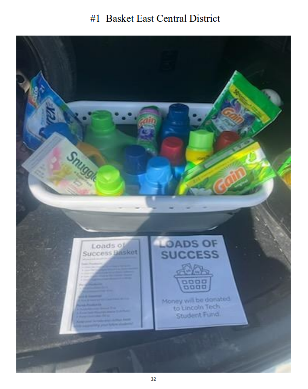 East District Basket